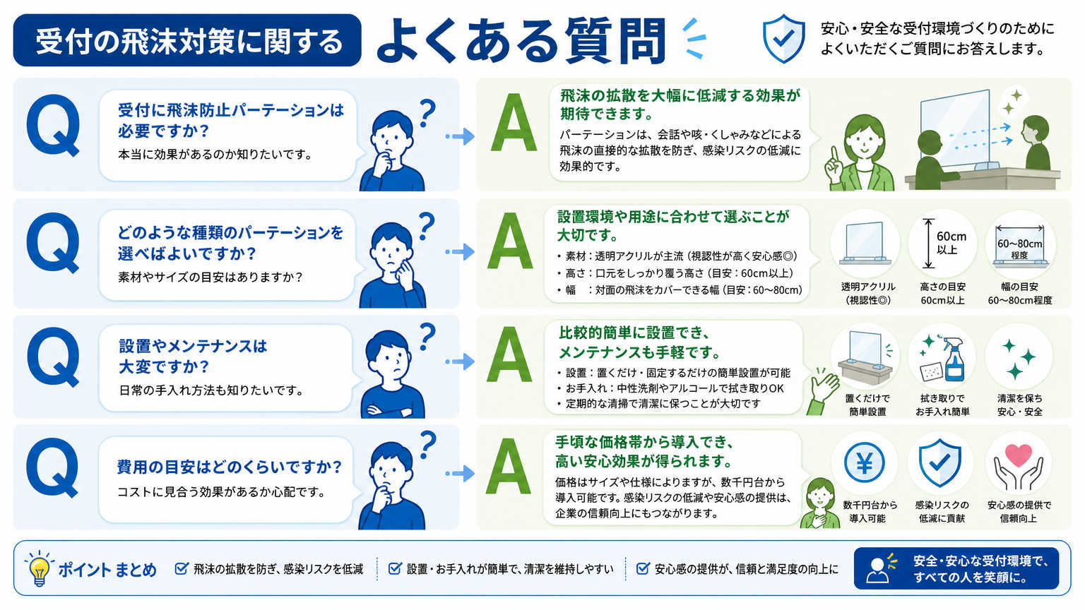 受付の飛沫対策についてよくある質問