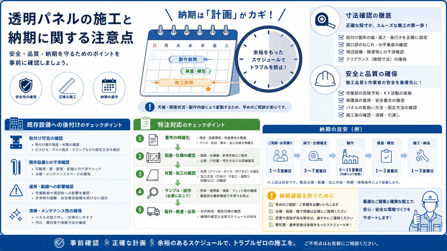 透明パネル選定時に確認すべき施工・納期の注意点
